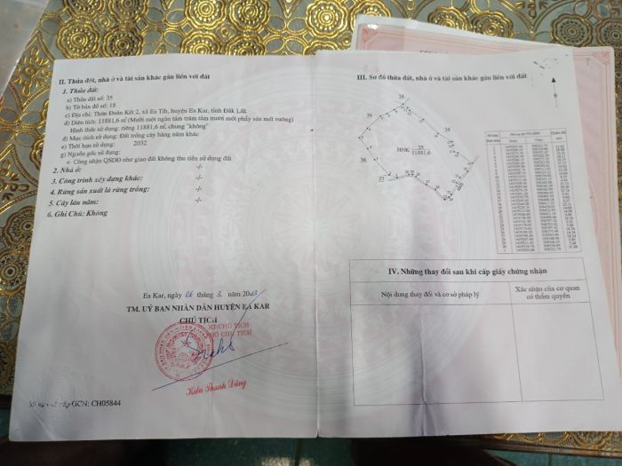 CHÍNH CHỦ CẦN BÁN LÔ ĐẤT TẠI EA  KAR TỈNH ĐẮK LẮK