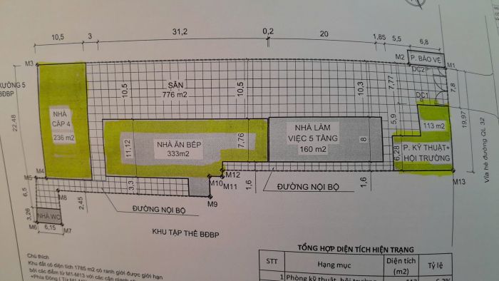 CẦN CHO THUÊ MẶT BẰNG KINH DOANH TẠI QUẬN BẮC TỪ LIÊM, HÀ NỘI